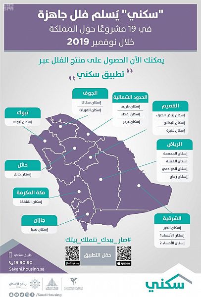 السعودية| “سكني” يواصل تسليم “الفلل الجاهزة” في 19 مشروعًا في 9 مناطق