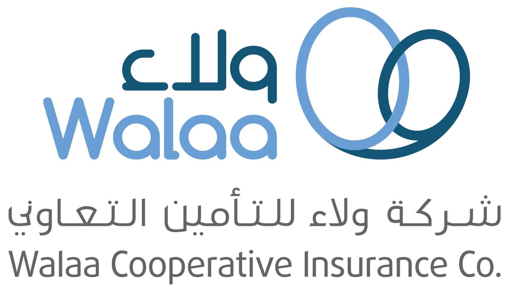 السعودية | تعليق تداول سهم “ولاء للتأمين” بناءً على طلب الشركة
