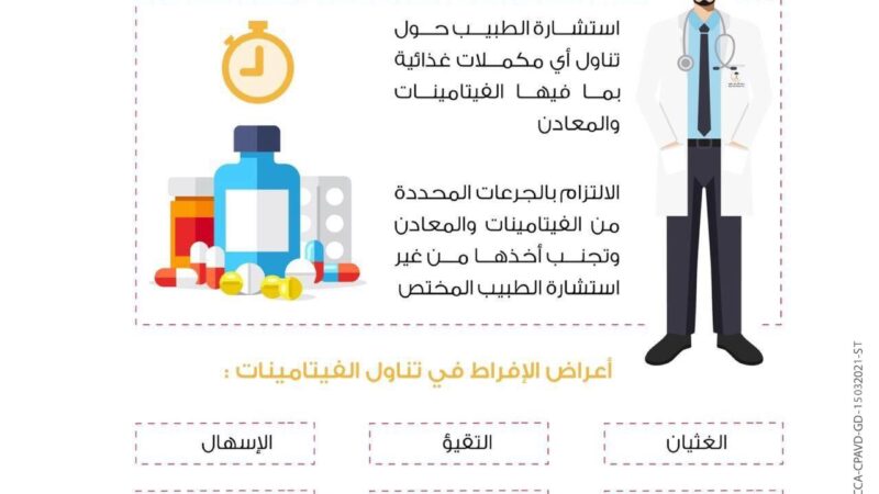تجمع الرياض الصحي الثاني: الإفراط في تناول الفيتامينات يؤدي لمضاعفات خطير