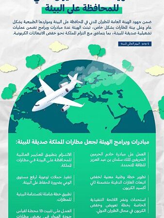 ” الطيران المدني” تستعرض أبرز مبادراتها للإسهام في الحفاظ على البيئة