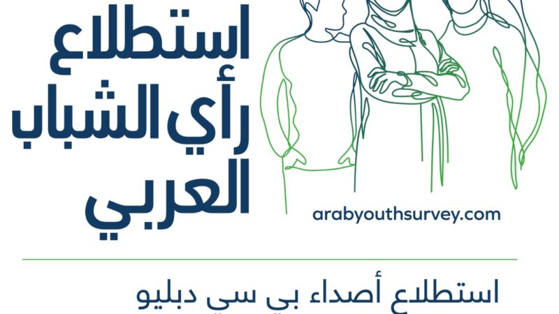 الشباب العربي يؤكدون دعمهم العمل المناخي ونصفهم مستعدون لمقاطعة العلامات التجارية التي تضر بالبيئة