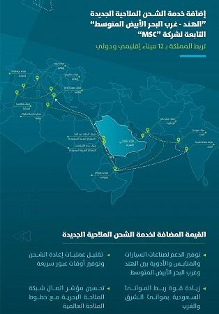 “موانئ” تضيف خدمة ملاحية لميناء جدة الإسلامي وتفتح فرصاً جديدة أمام المستوردين والمصدرين