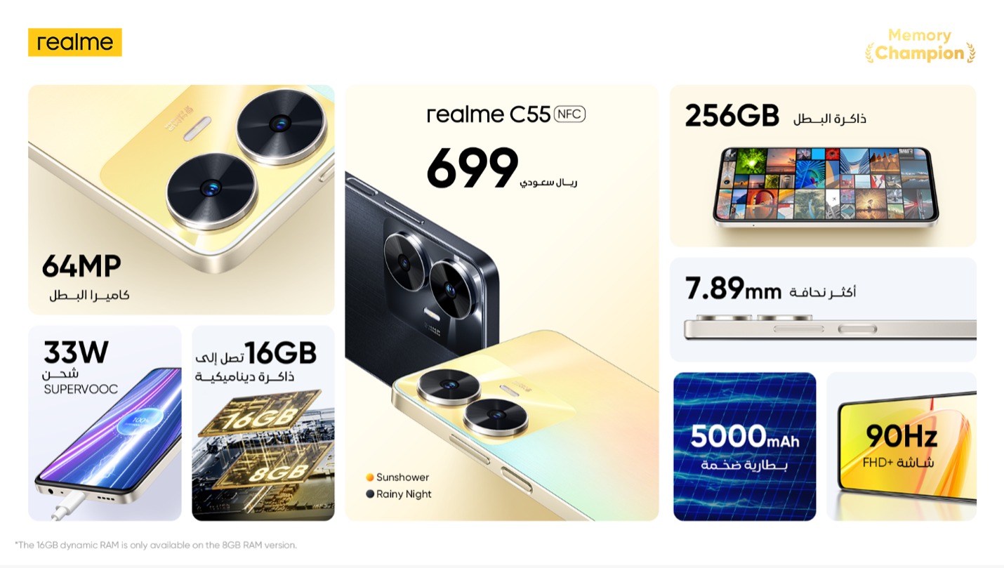 Leading up with 8+256GB，realme C55 launched four segment-first features, delivering “Champion” with only 699SAR